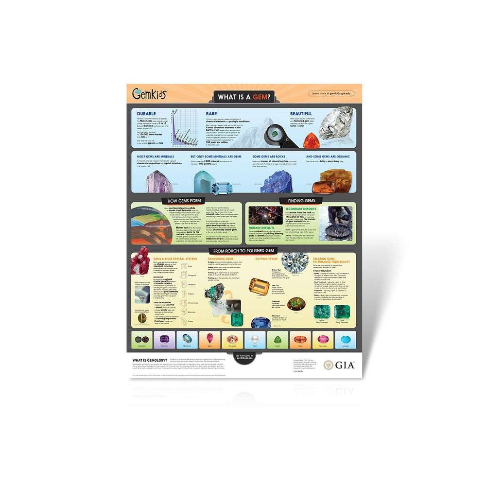 GemKids Poster (Pack of 10)