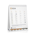 4Cs Counter Display