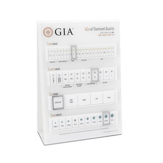 4Cs Interactive Counter Tool