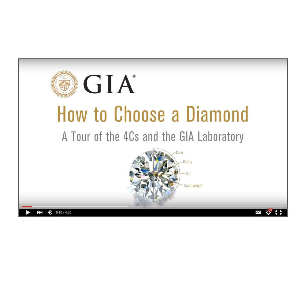 How to Choose a Diamond