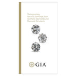 Distinguishing Natural Diamonds from Laboratory-Grown Diamonds Brochure