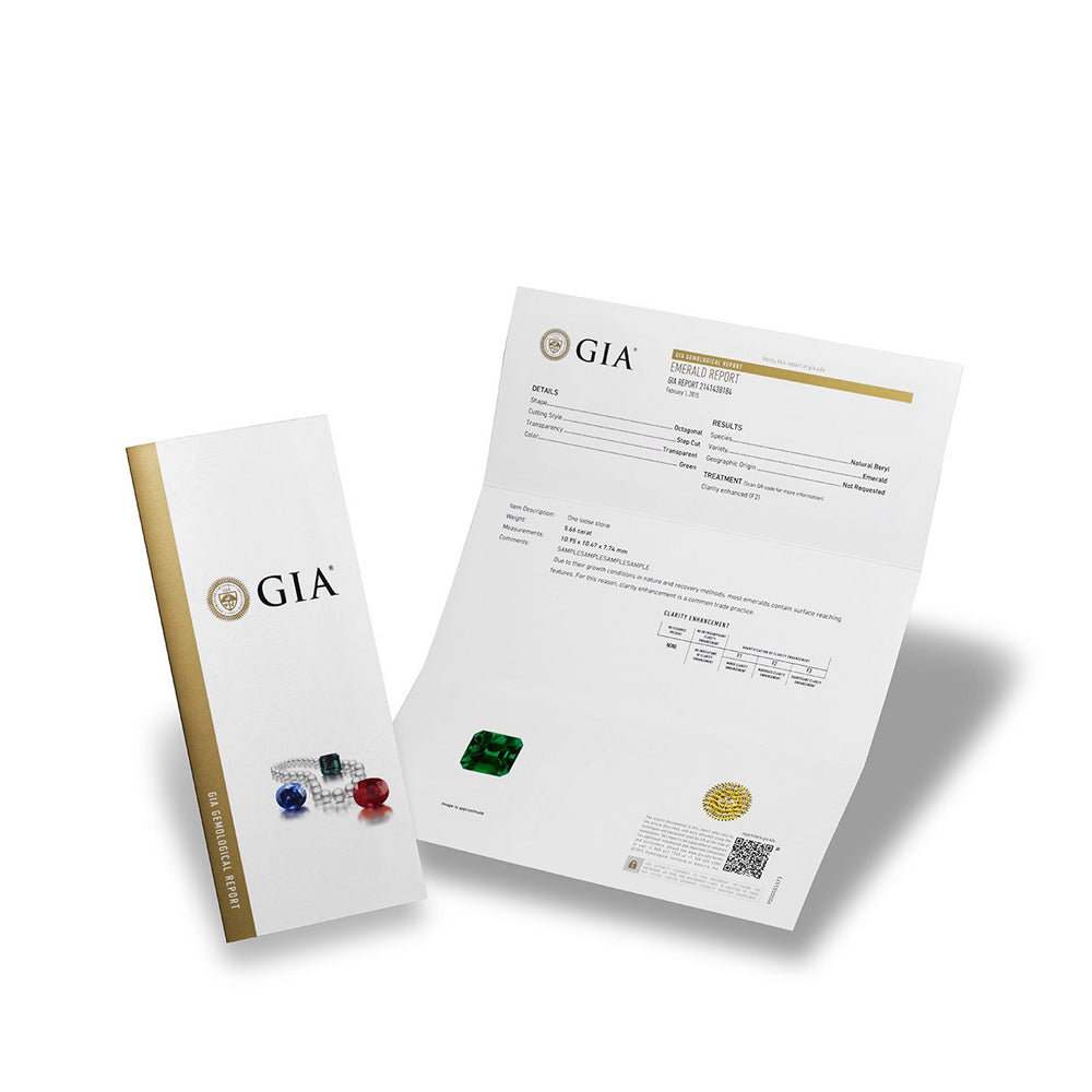 GIA Gemological Report cover, featuring full page emerald report