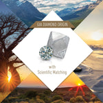 Square graphic with title "GIA Diamond Origin with Scientific Matching", diamond, and beautiful landscapes