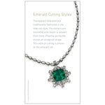 Emerald brochure panel, featuring text with heading "Emerald Cutting Styles" and emerald necklace