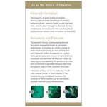 Emerald panel with sections "Emerald Formation" and "Inclusions and Fissures", with examples of emerald fractures