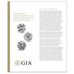 Distinguishing Natural Diamonds from Laboratory-Grown Diamonds brochure front and back in English