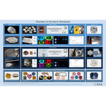 Features of Synthetic Diamonds Chart