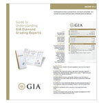 Understanding a GIA Diamond Grading Report Brochure